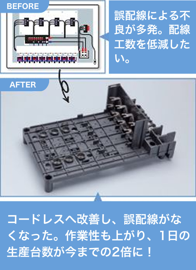 接続箱用電磁盤