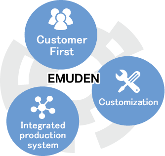 Our strengths-Three things to cherish-